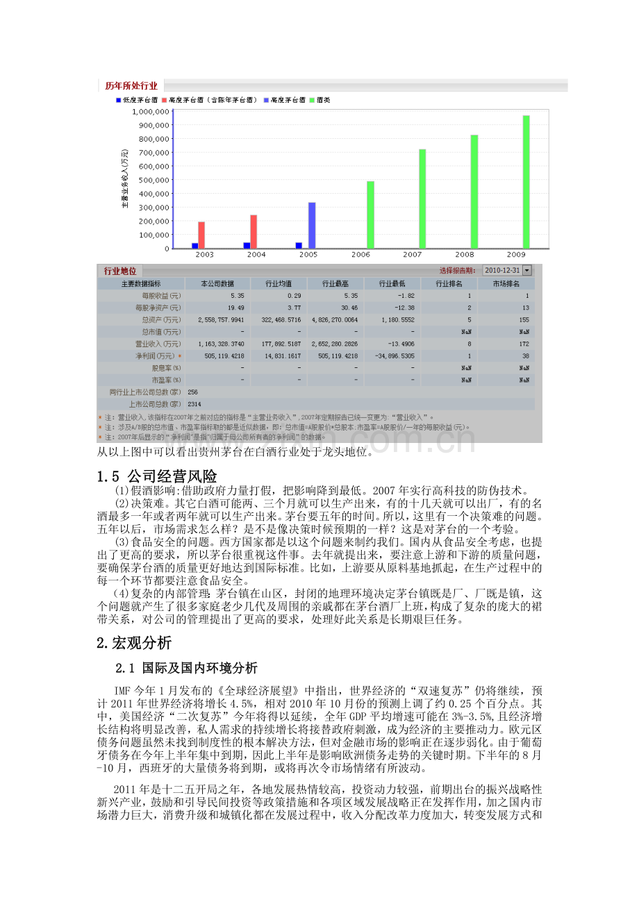 贵州茅台投资分析报告作业.doc_第3页