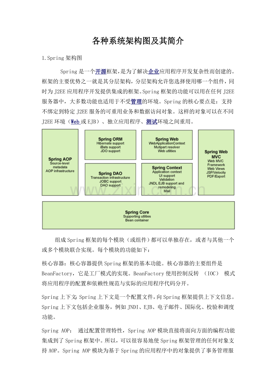 六大类系统架构图及其简介.doc_第1页