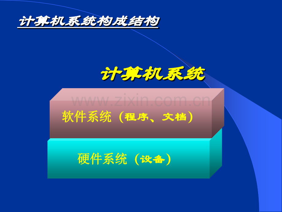 13计算机系统的组成和基本结构资料.pptx_第2页