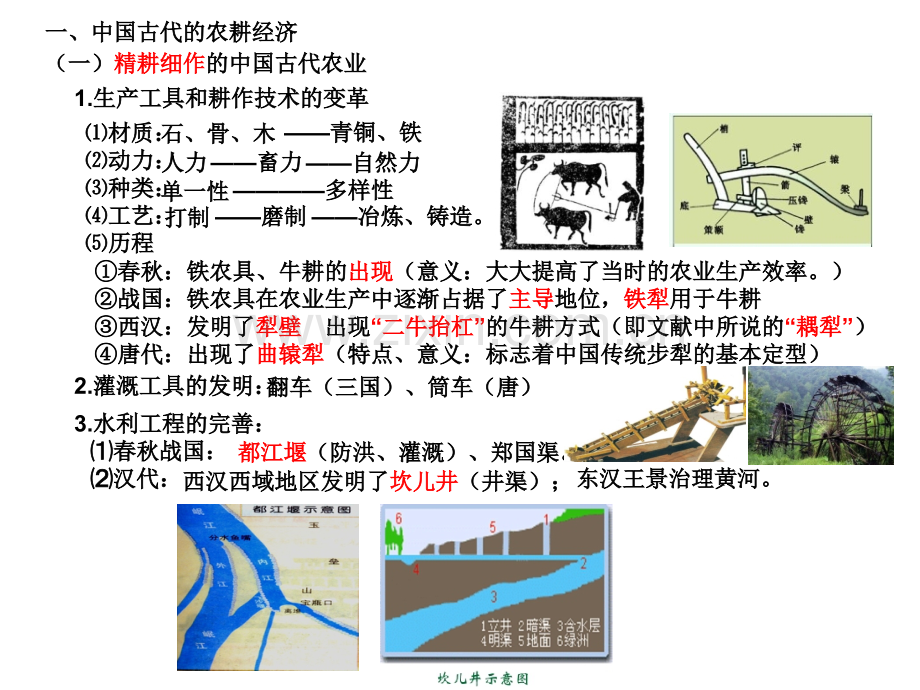 高中历史必修二复习.pptx_第3页