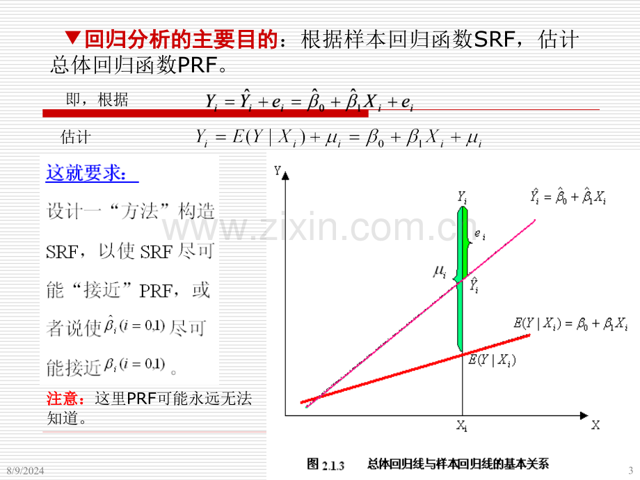 统计学计量经济学22一元线性回归模型参数估计.pptx_第3页