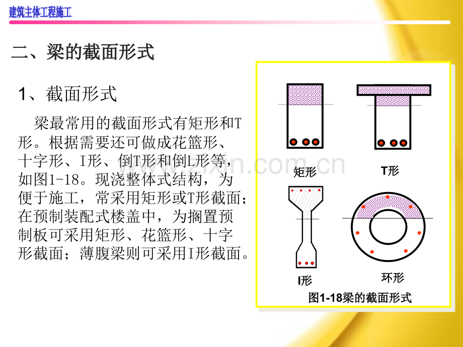 梁板受弯构件计算.pptx_第3页