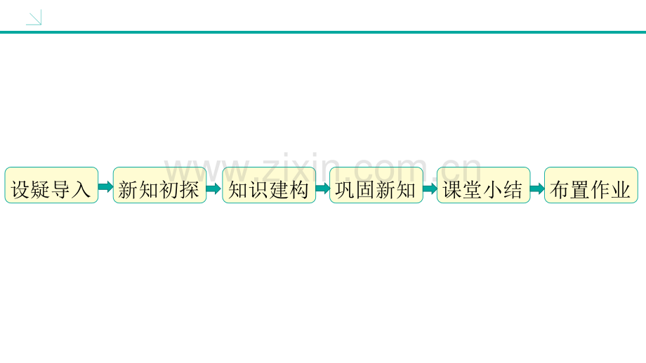 二项式定理副本.pptx_第3页