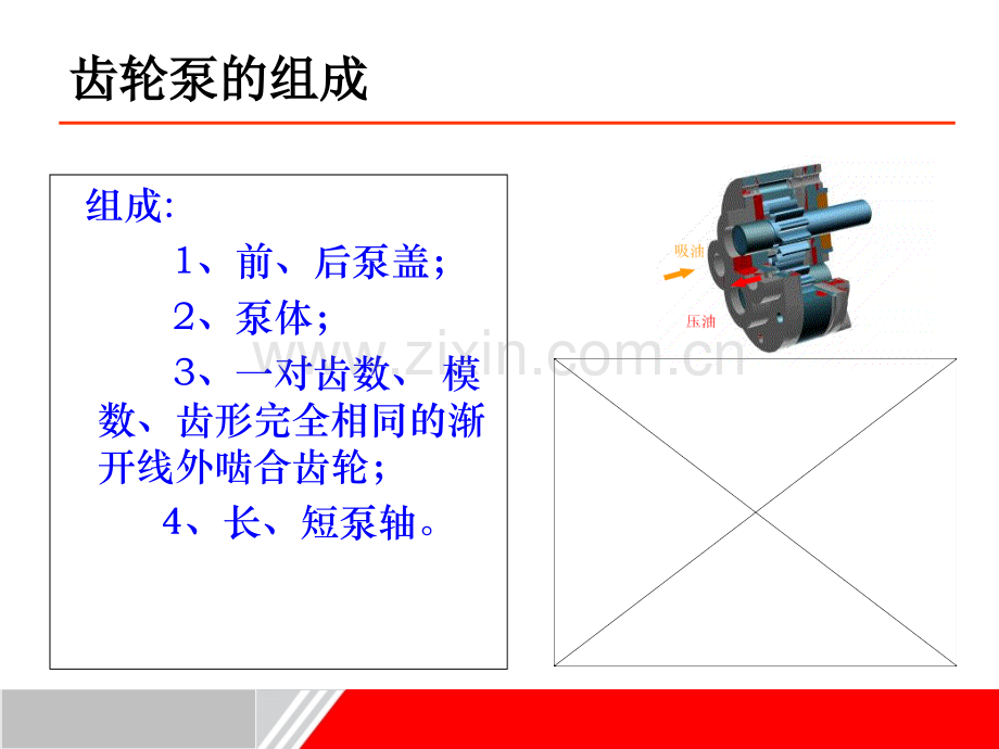 齿轮泵结构特点汇总.pptx_第2页