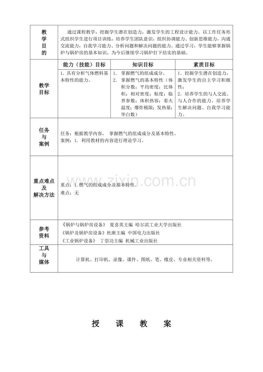 气体燃料的组成及特性精.doc_第2页