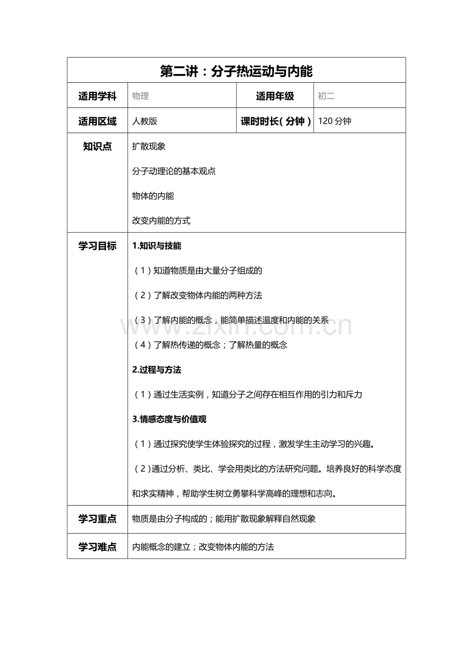 初三物理分子动理论分子热运动模板.doc_第1页