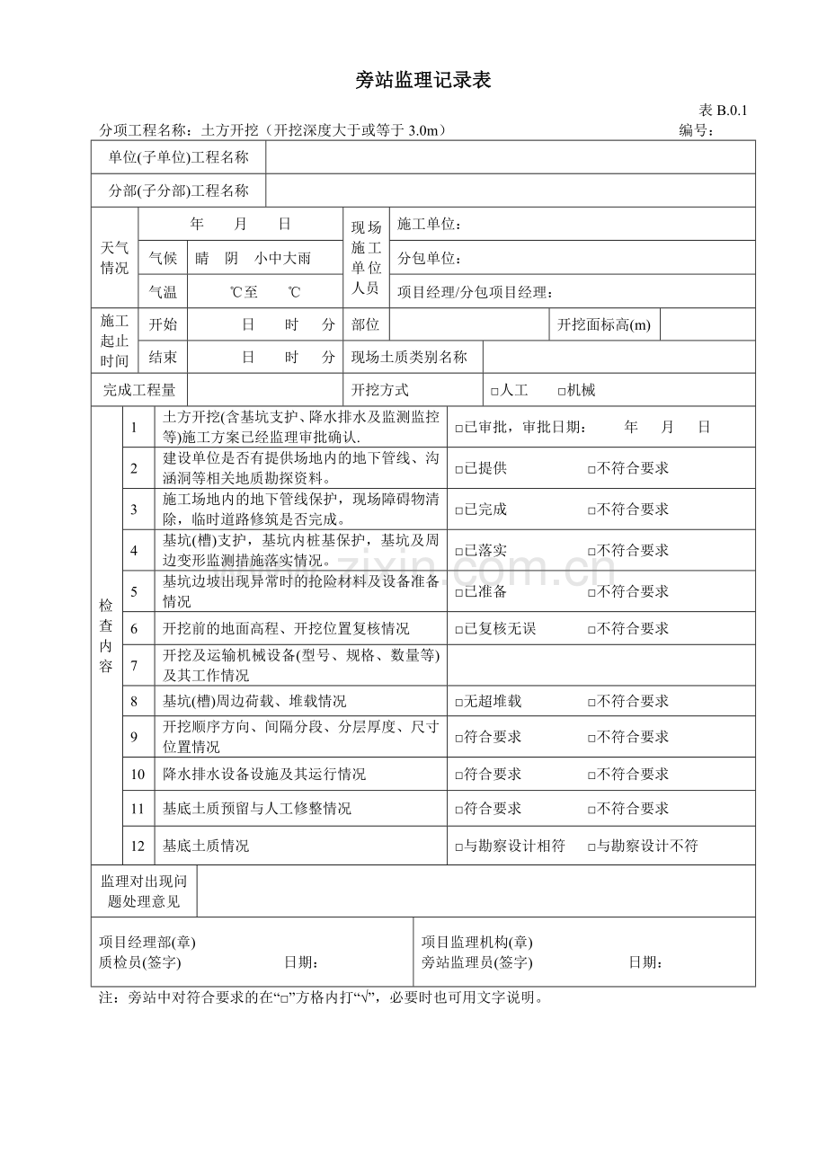 监理旁站记录表样板全分项.doc_第1页