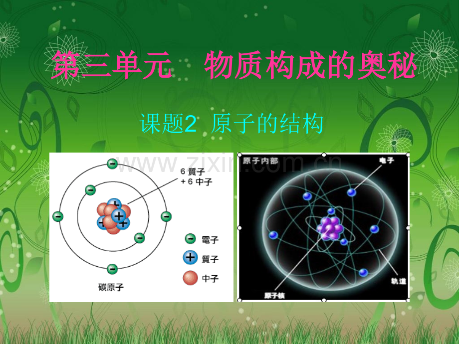 人教版九年级化学课题2原子的结构分解.pptx_第1页