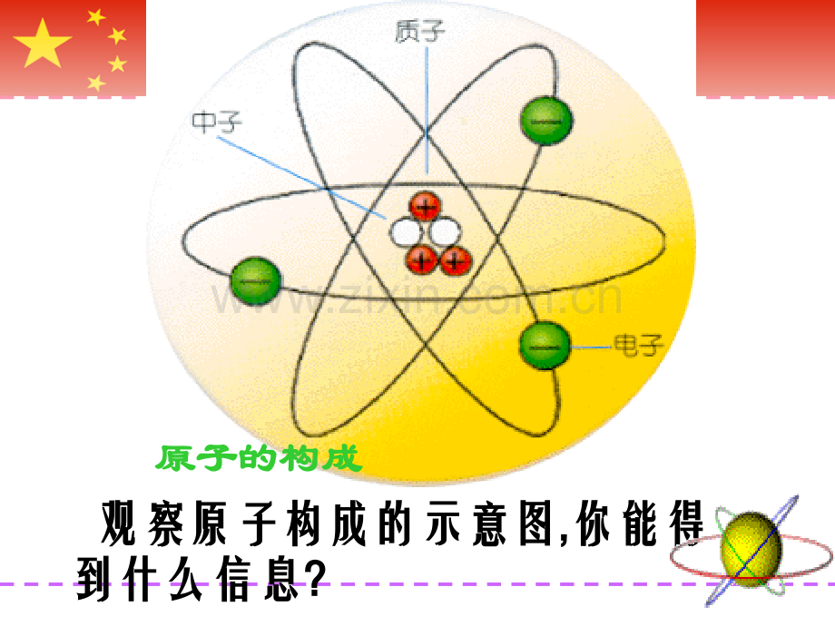 人教版九年级化学课题2原子的结构分解.pptx_第2页