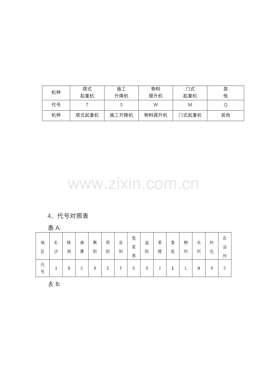 湖南省建筑起重机械备案申请表.doc_第3页