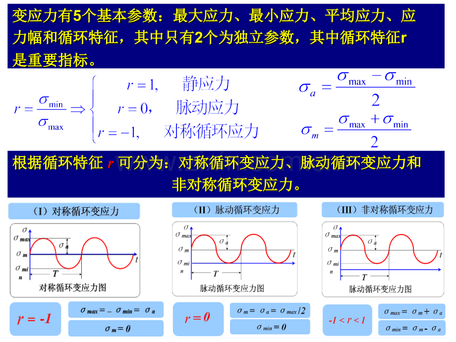 轴和轴连接.pptx_第3页