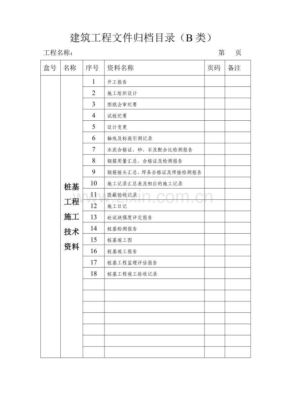 内业资料归档注意事项2012.doc_第3页