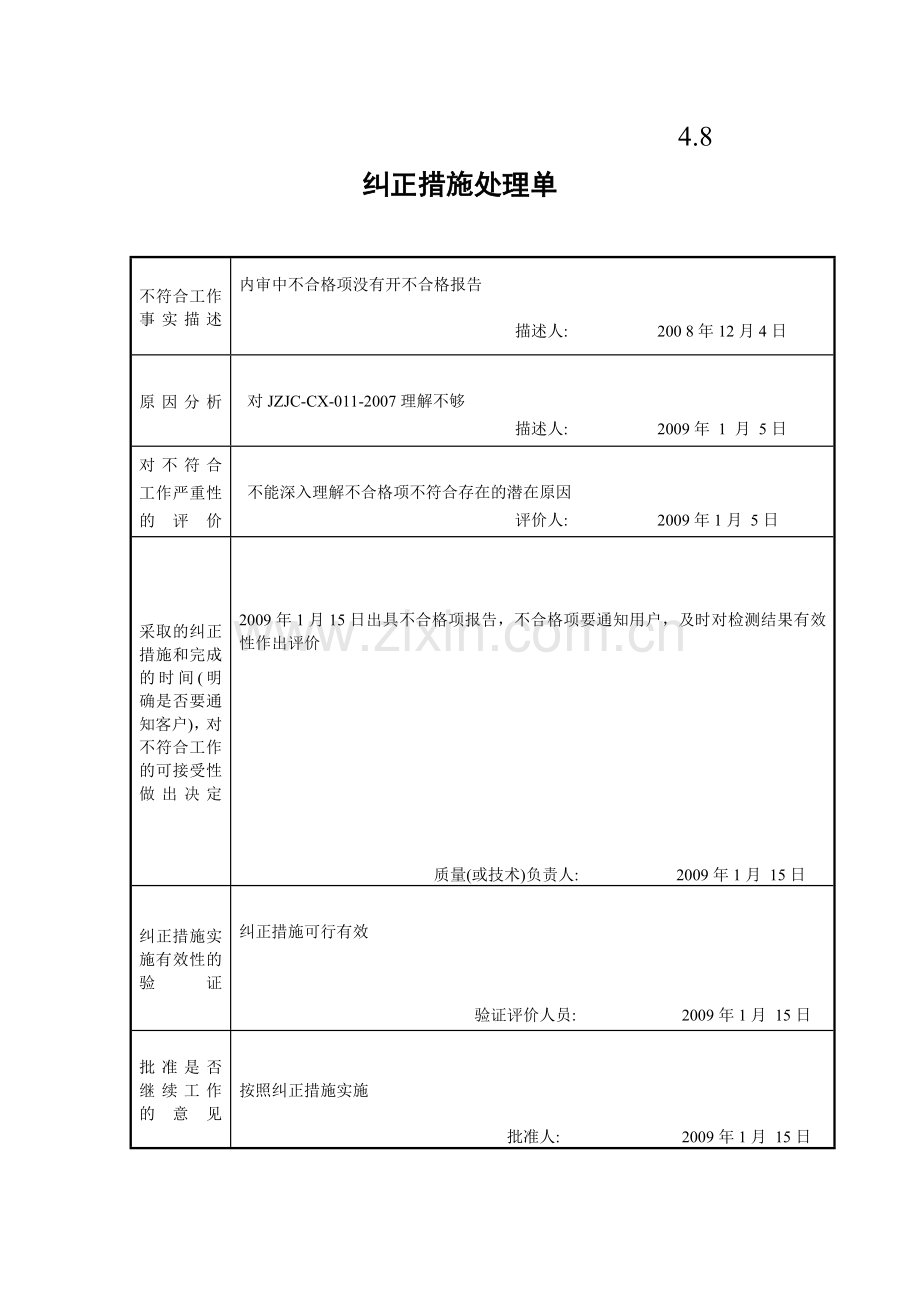 实验室纠正措施处理单.doc_第2页