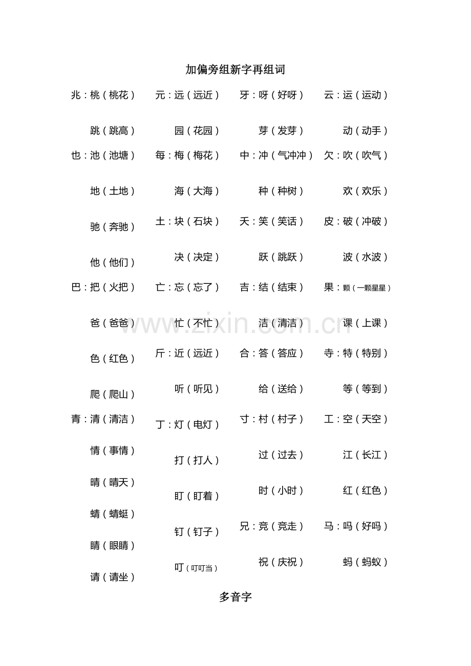 一年级下册语文素材加偏旁组新字再组词多音字│苏教版.doc_第1页