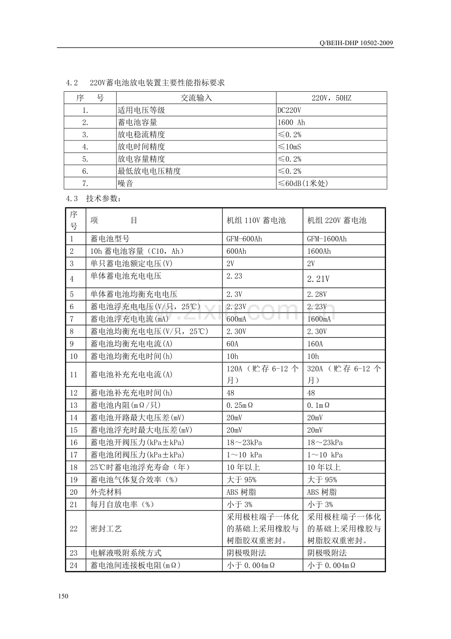 岱海电厂各专业检修规程2009电气专业检修规程已定稿271.doc_第2页