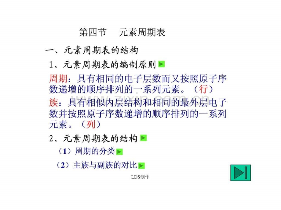 元素周期表的结构课堂教学设计高一化学免.pptx_第2页