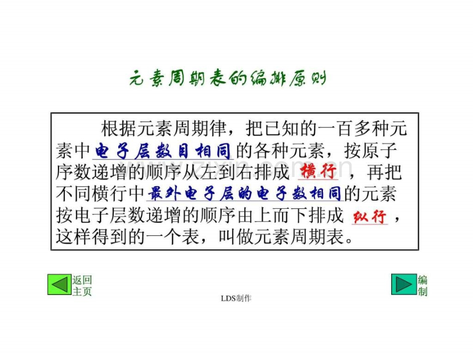 元素周期表的结构课堂教学设计高一化学免.pptx_第3页