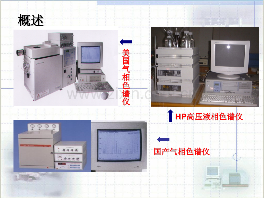 仪器分析色谱法导论.pptx_第2页