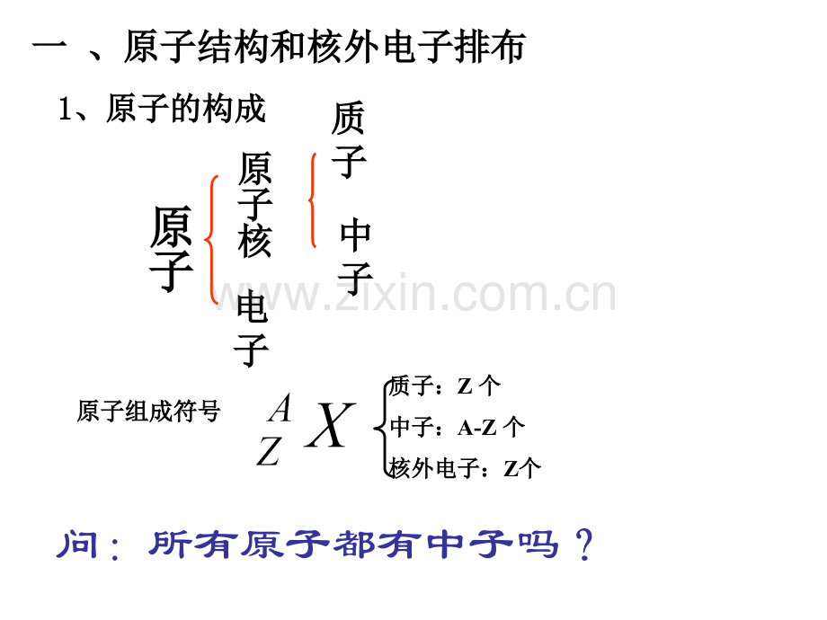 高三第二轮总复习.pptx_第2页