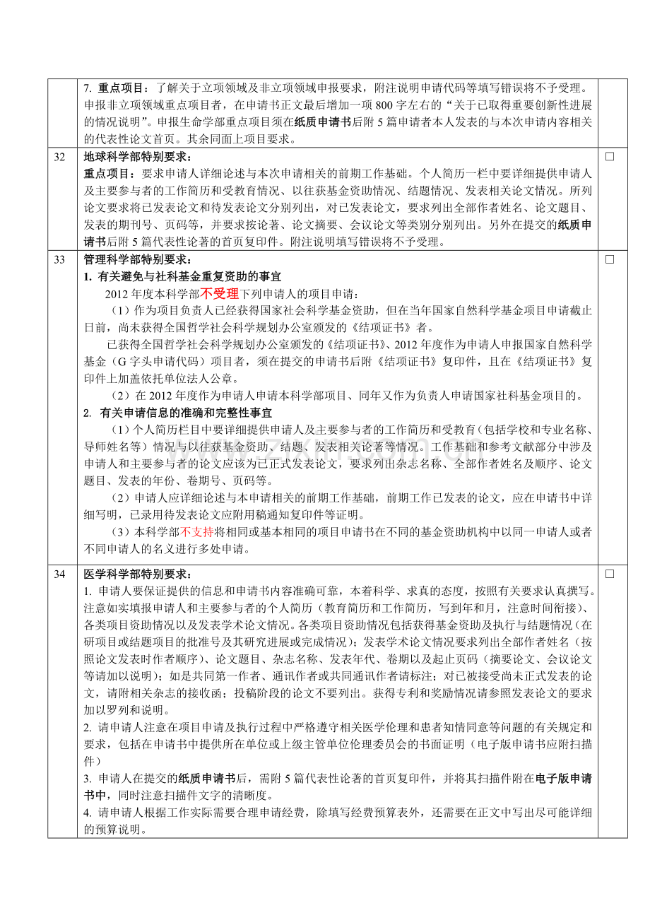 兰州大学度国家自然科学基金项目形式审查表.doc_第3页