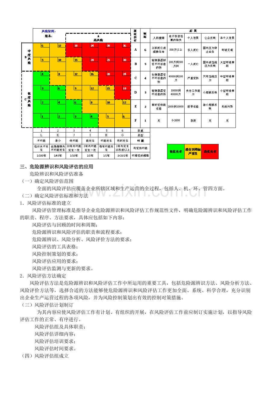 梨园矿宁庄井风险预控培训教案.doc_第3页