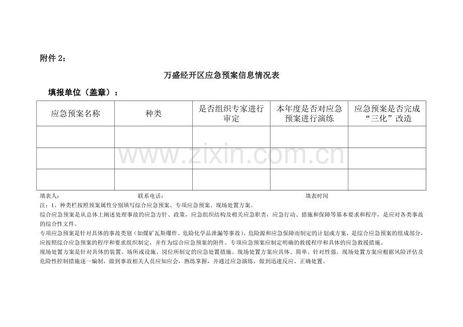 应急物资准备登记表.doc_第2页