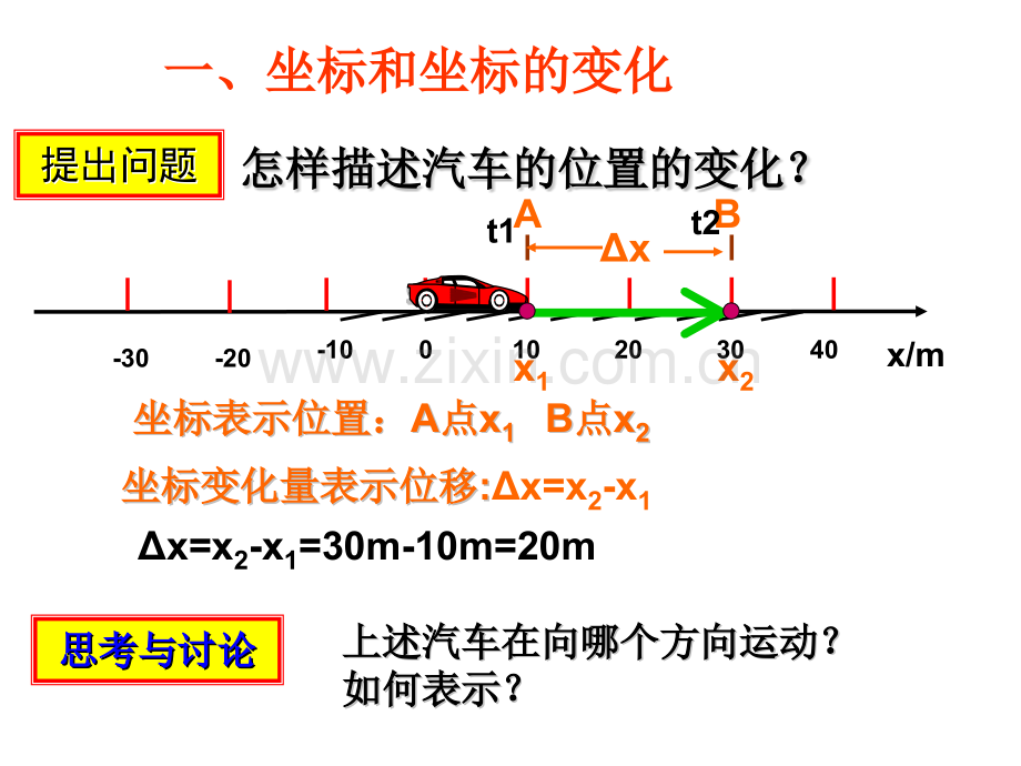 高中物理必修一13运动快慢的描述——速度.pptx_第2页