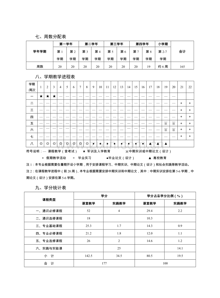 资源与环境经济学专业低碳经济与管理.doc_第3页