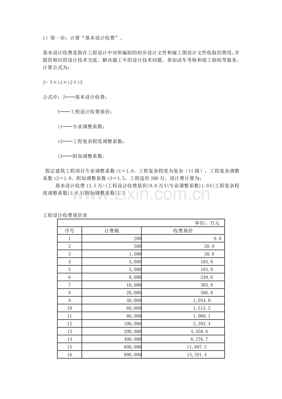 工程勘察设计取费计算说明针对室内设计取费举例.doc_第1页