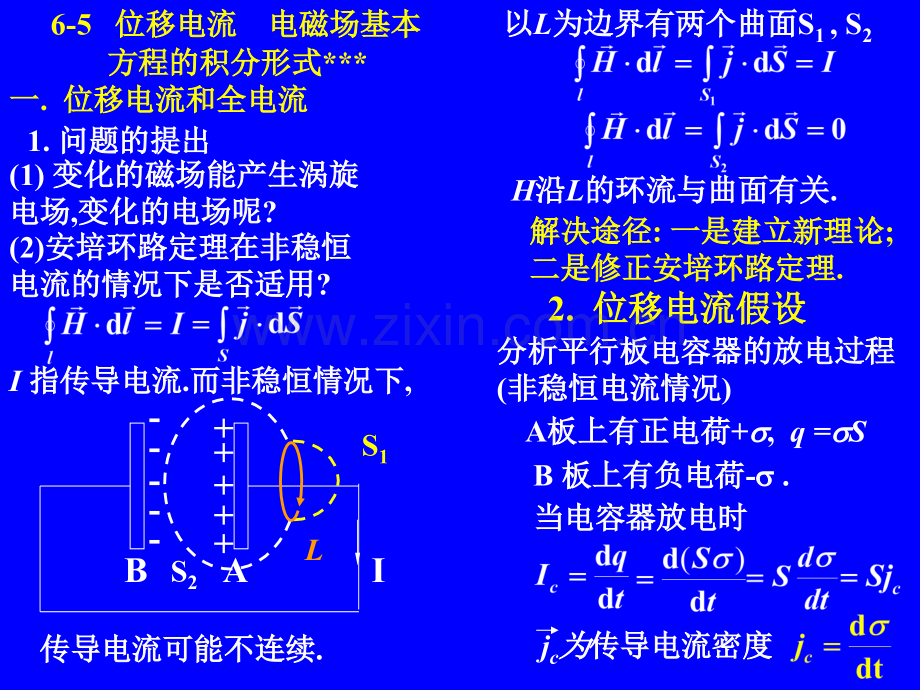 大学物理-电磁场与电磁波.pptx_第2页