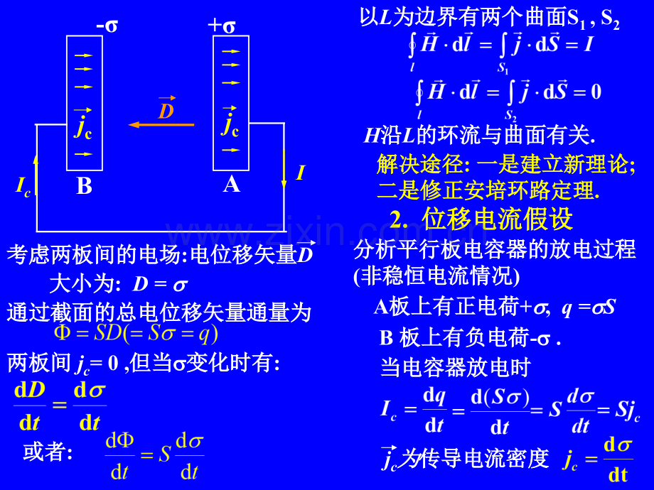 大学物理-电磁场与电磁波.pptx_第3页