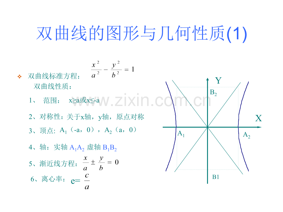 高一数学双曲线的几何性质.pptx_第3页