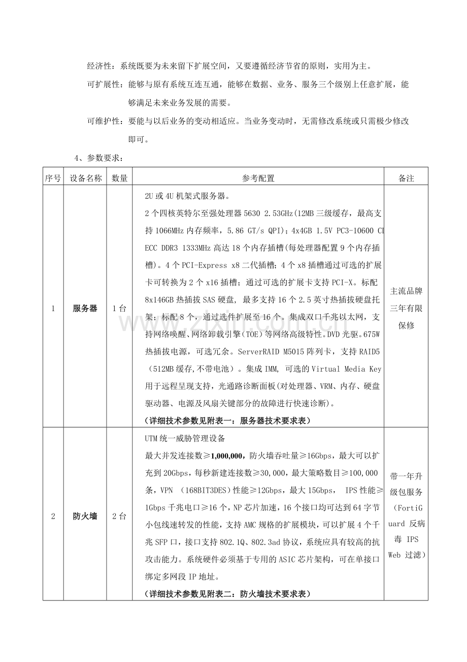 主要技术参数及要求.doc_第2页