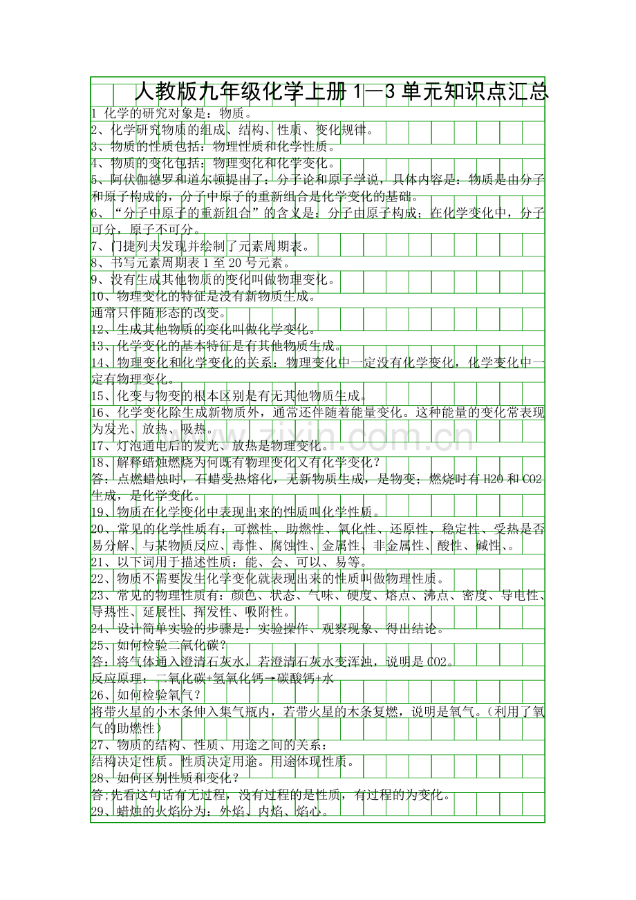 人教版九年级化学上册1―3单元知识点汇总.docx_第1页