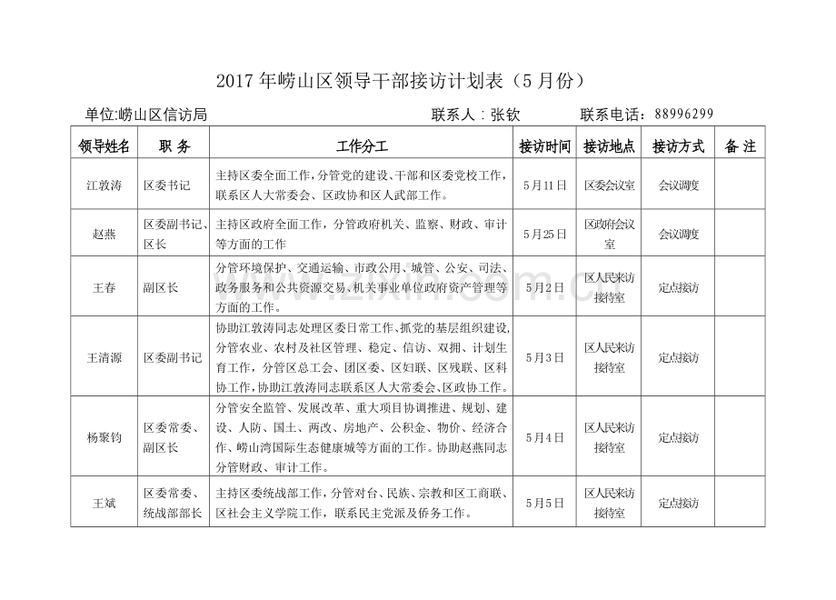 崂山区领导干部接访计划表5月份.doc_第1页