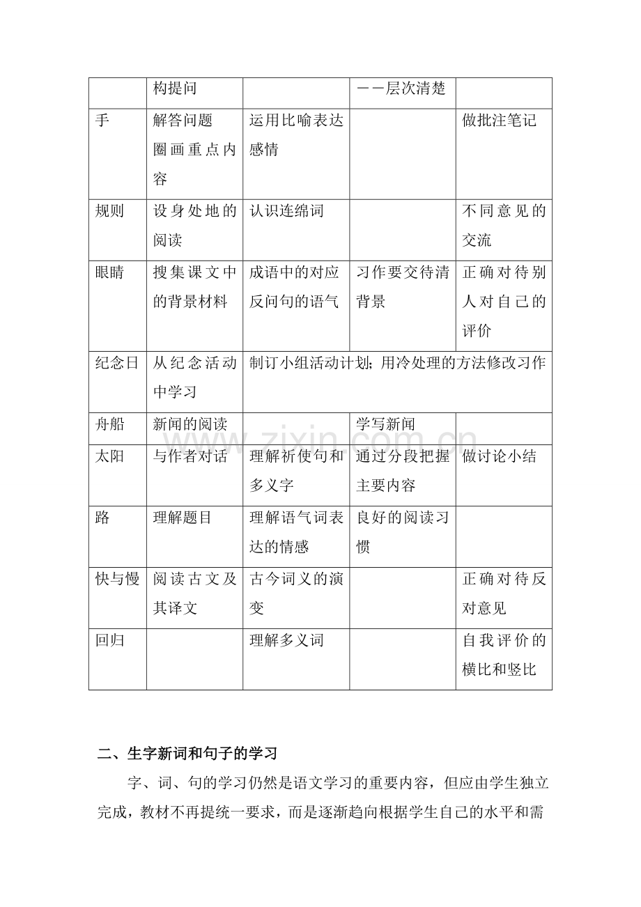 北师大版四年级下册教材分析.doc_第3页