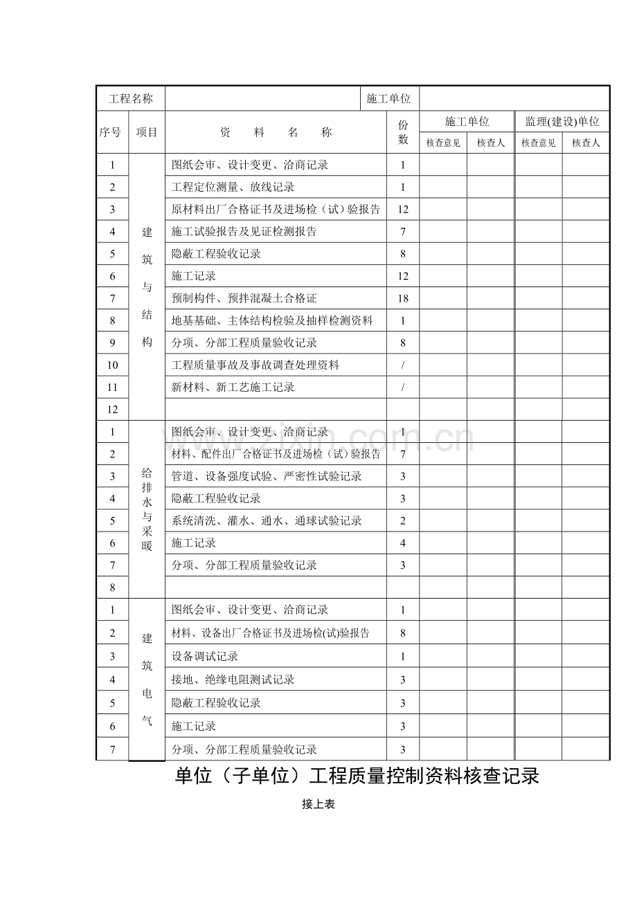 电机壳制造及维修车间.doc_第3页