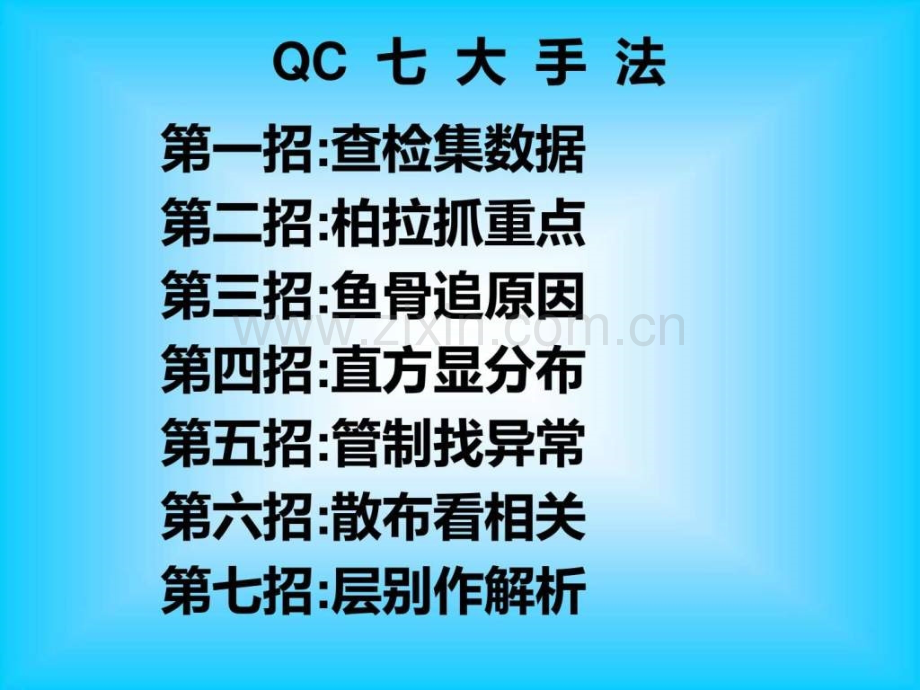 QC七大手法简介及其应用材料科学工程科技专业资料21.pptx_第1页