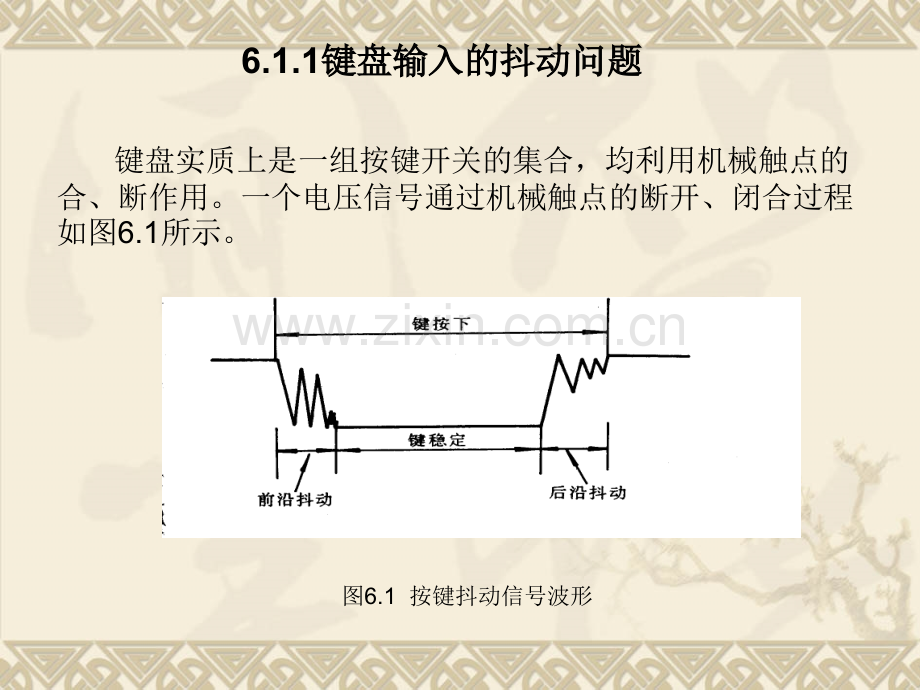 键盘显示器及功率接口.pptx_第3页