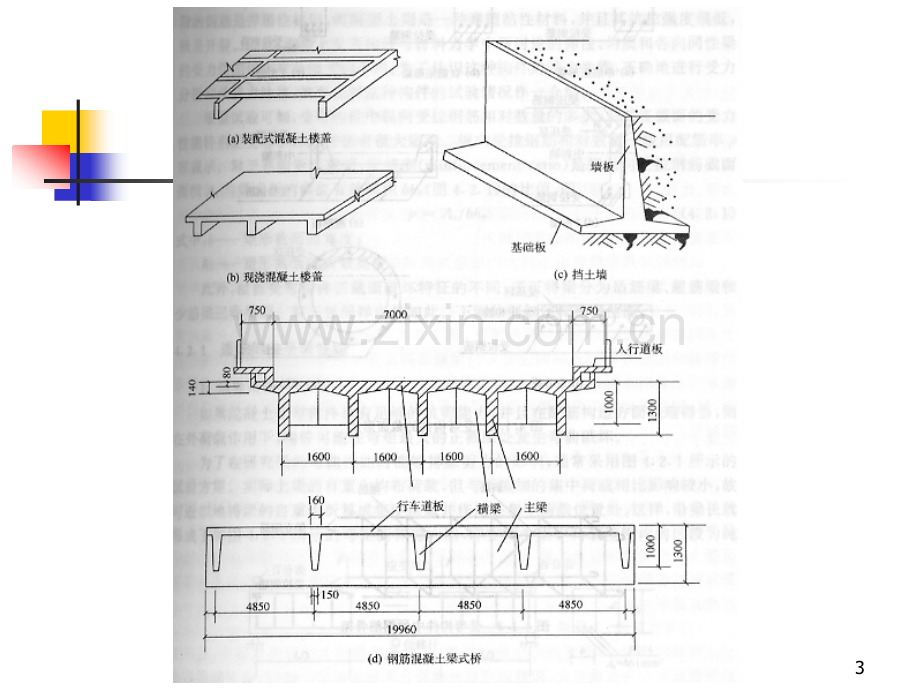 钢筋混凝土第四次第五次.pptx_第3页