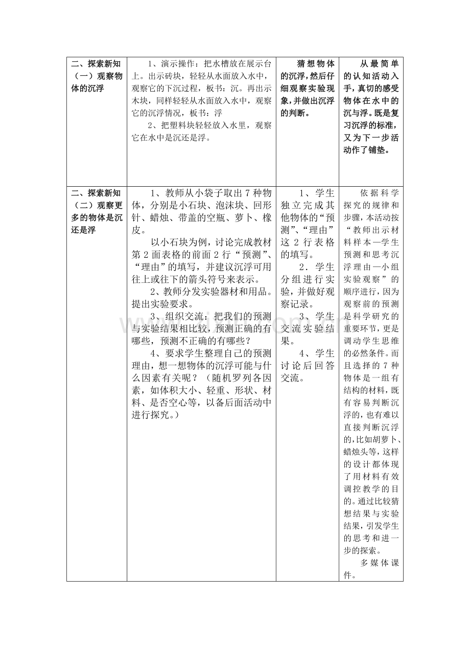 物体在水中是沉还是浮教学设计.doc_第3页