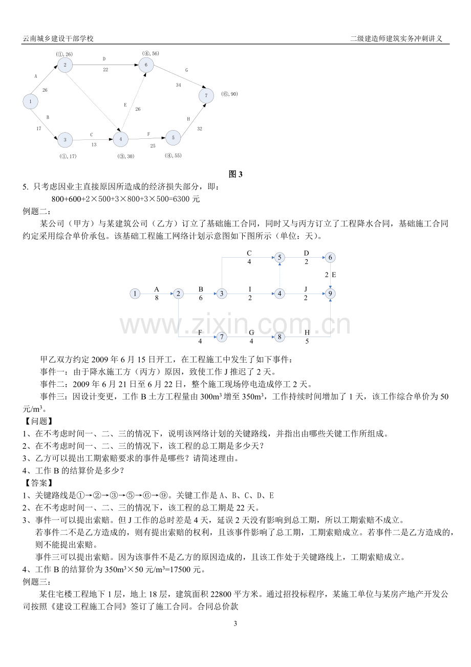 二级建造师建筑工程管理与实务冲刺内.doc_第3页