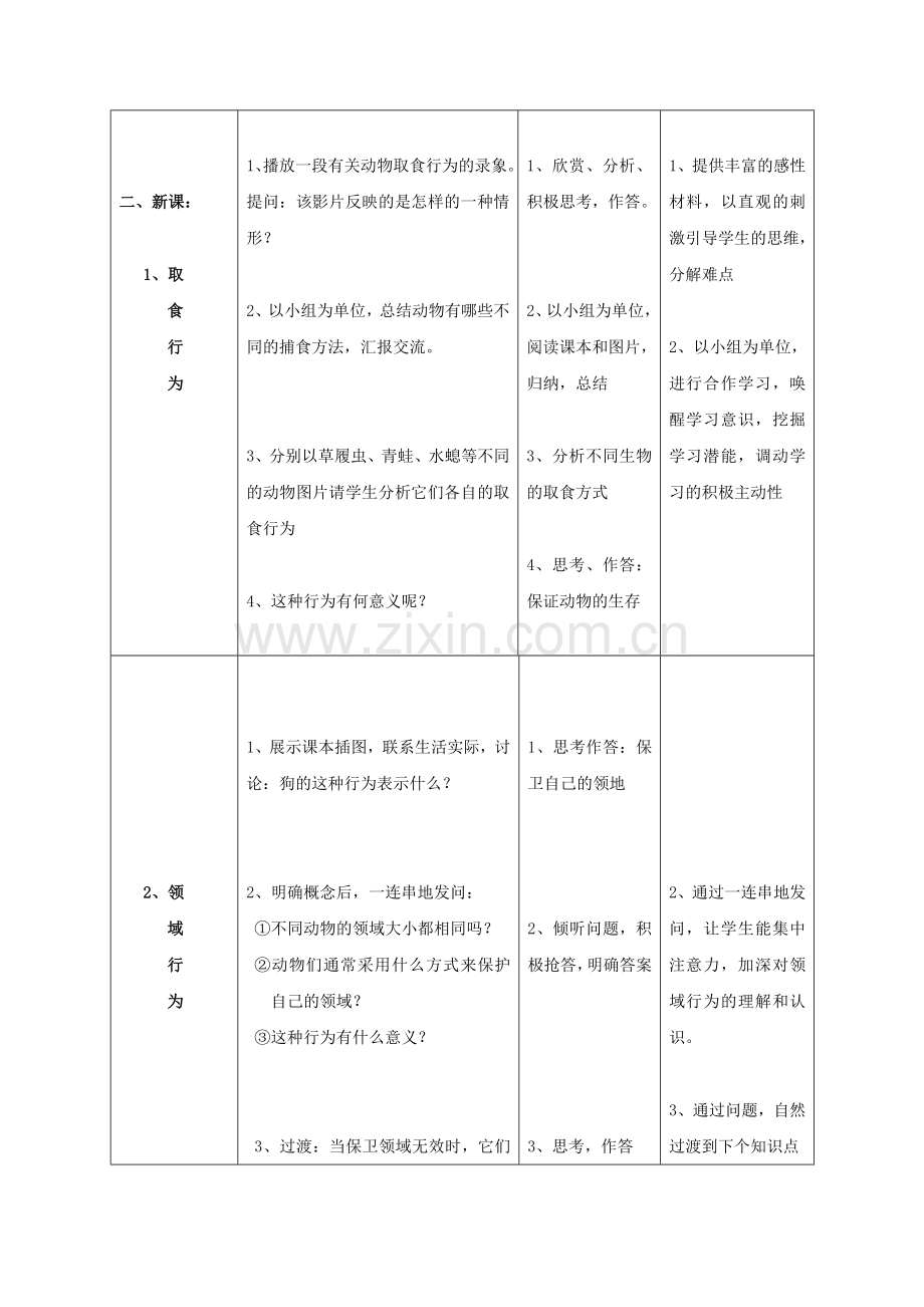 八年级生物上册-5162-动物行为的主要类型教案-北师大版.doc_第3页