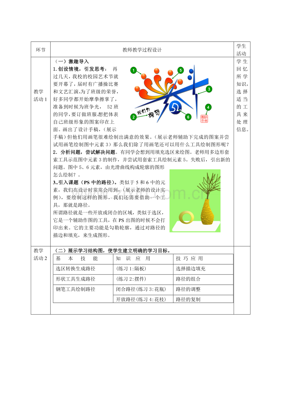 PS钢笔工具的使用.doc_第2页