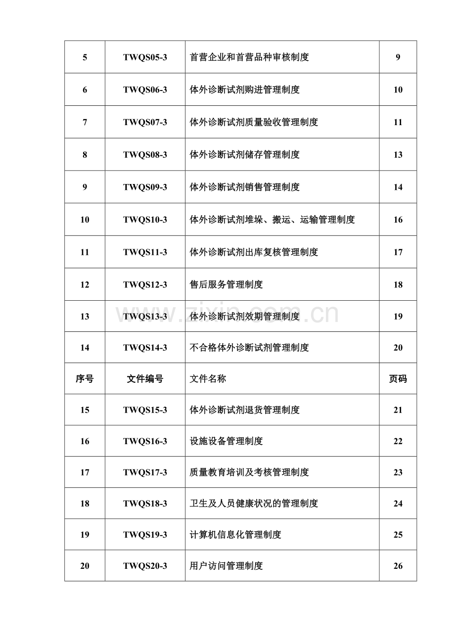 医疗器械有限公司体外诊断试剂质量管理制度.doc_第2页