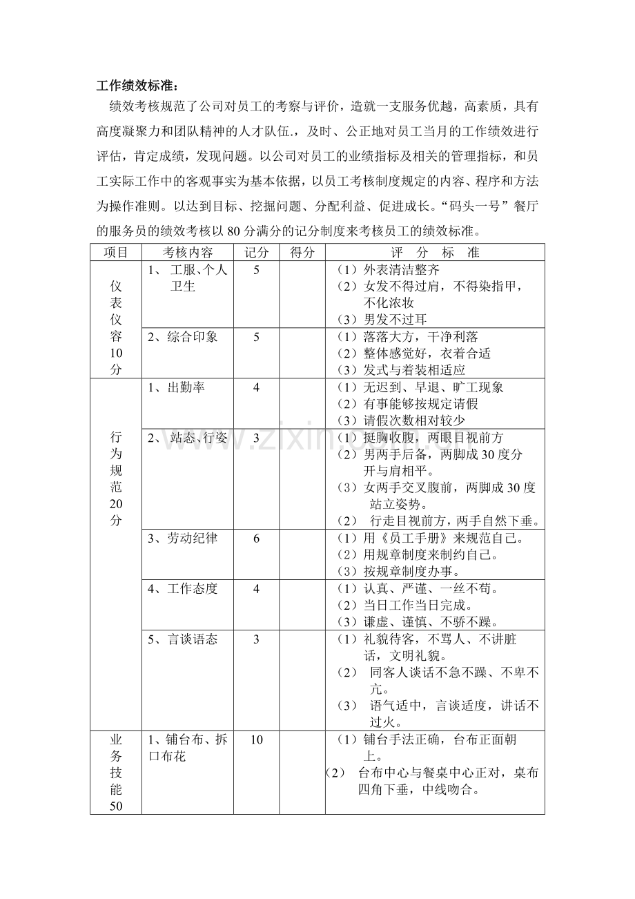 服务员职务说明书.doc_第2页