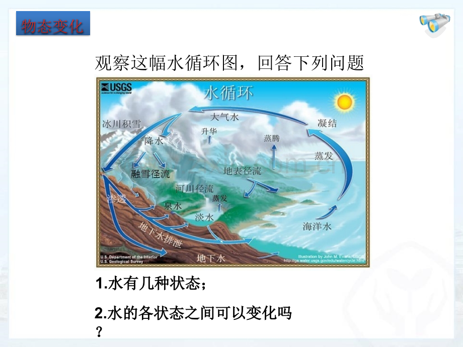 32熔化和凝固3.pptx_第2页