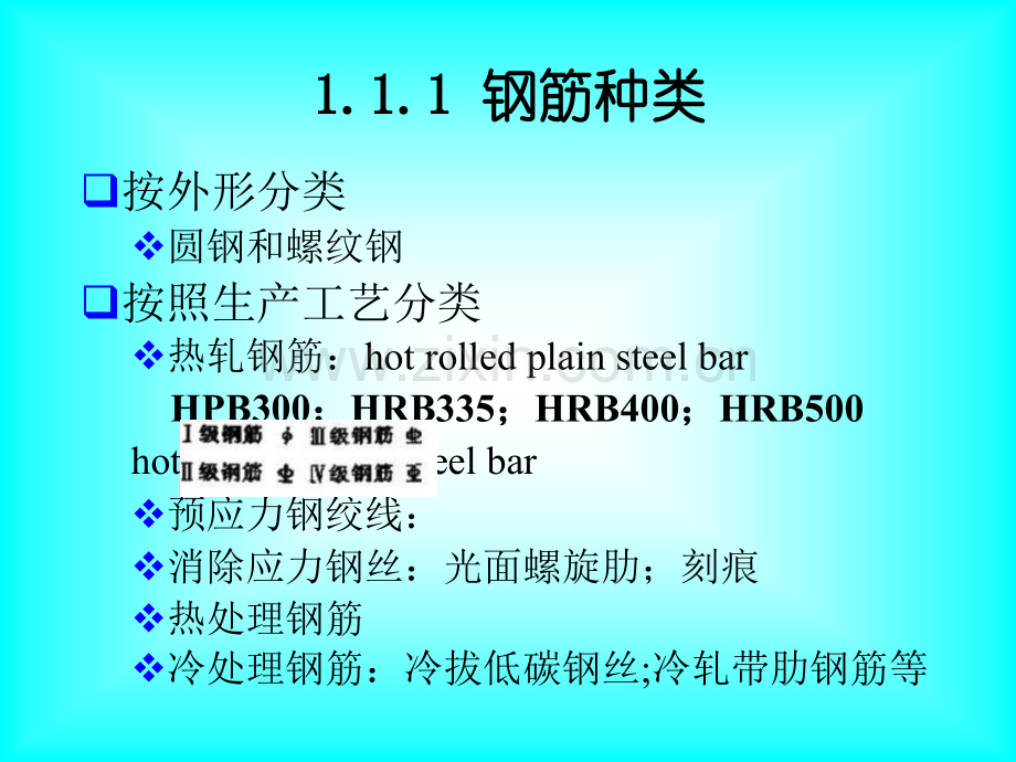 钢筋基础知识.pptx_第2页