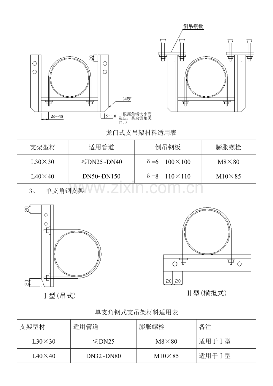 管道支架制作安装标准规范.doc_第2页