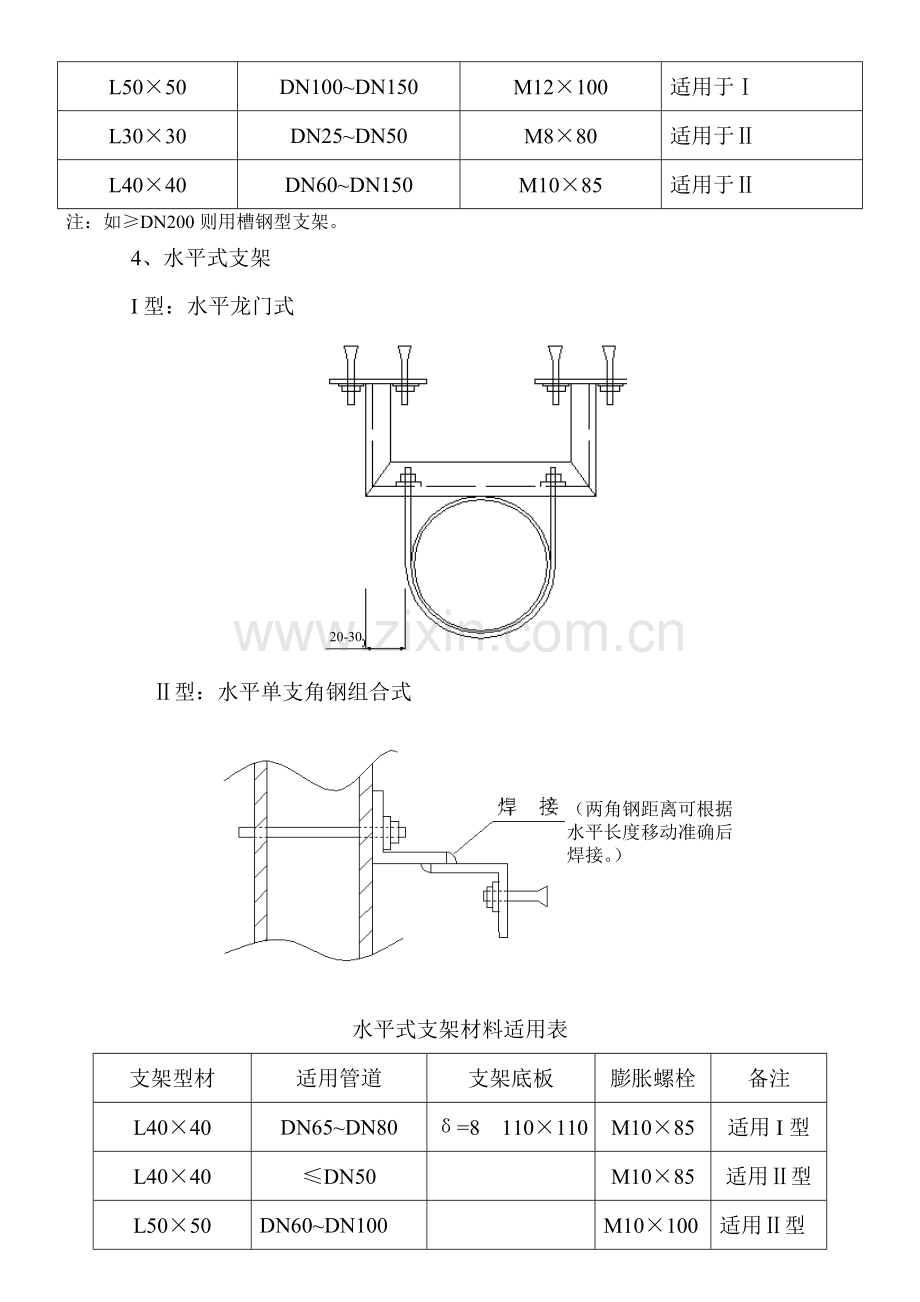 管道支架制作安装标准规范.doc_第3页